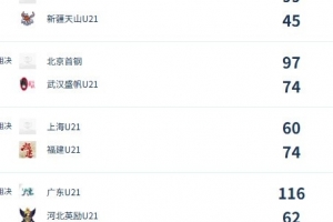 足球直播_足球比赛高清免费在线直播_足球无插件在线观看视频
