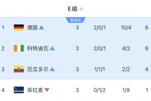 加拿大vs摩洛哥直播_加拿大vs摩洛哥世界杯直播_加拿大vs摩洛哥现场直播