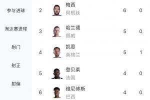 澳大利亚vs埃及直播_澳大利亚vs埃及在线观看_澳大利亚vs埃及高清比赛直播