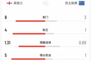 巴拉圭vs法国直播_巴拉圭vs法国免费观看直播在线_世界杯巴拉圭vs法国在线观看