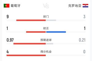 墨西哥vs英格兰直播_墨西哥vs英格兰比赛直播_墨西哥vs英格兰比赛回放