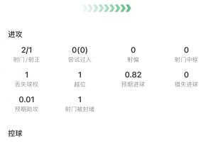 美加墨世界杯直播_世界杯免费直播在线直播_世界杯视频直播高清无插件