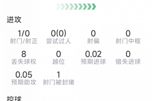 美国vs比利时直播_美国vs比利时比赛回放_美国vs比利时高清比赛直播