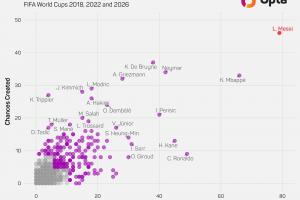 世界杯直播_世界杯直播平台视频高清在线看无插件_2026世界杯赛事直播