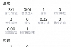 法国vs西班牙直播_法国vs西班牙在线观看_世界杯法国vs西班牙在线观看无插件
