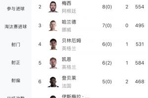 法国vs西班牙直播_法国vs西班牙免费在线直播_法国vs西班牙超清在线直播